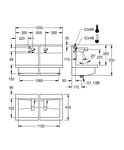 Kwc Planox PL12UEM - 3600004043 Unité de lavage avec 2 robinets électroniques sur batterie inox